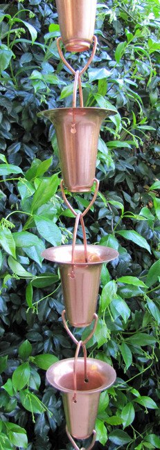 Trichter/Kupferform 8-ft