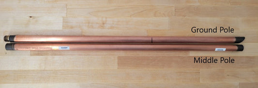 Dual Helix Pole Sektionen