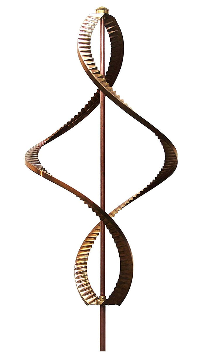 Dual Helix