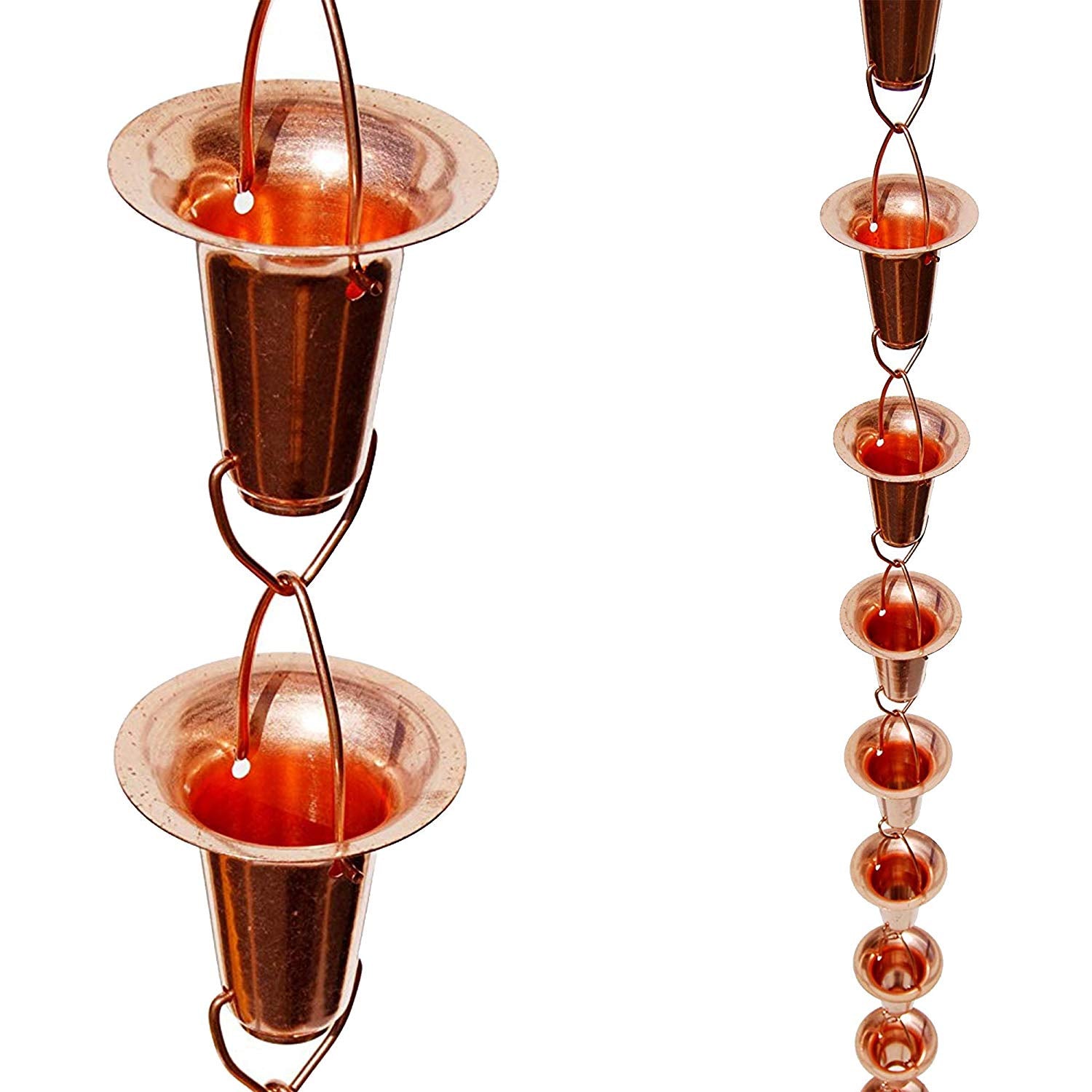 Trichter/Kupferform 8-ft