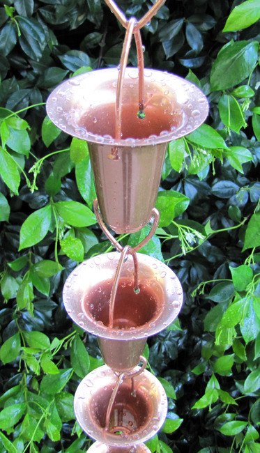 Trichter/Kupferform 8-ft