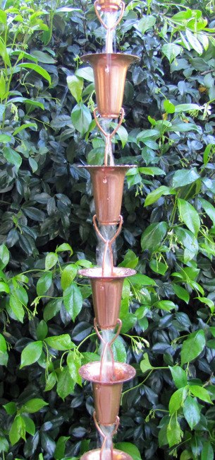 Trichter/Kupferform 8-ft