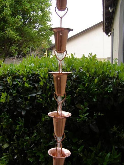 Trichter/Kupferform 8-ft